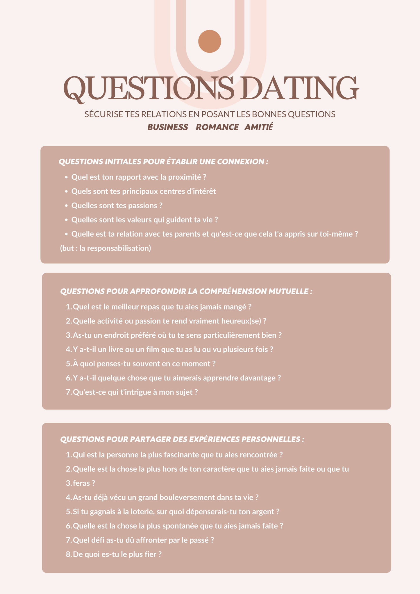 Checklist Questions : Sécurise Tes Relations