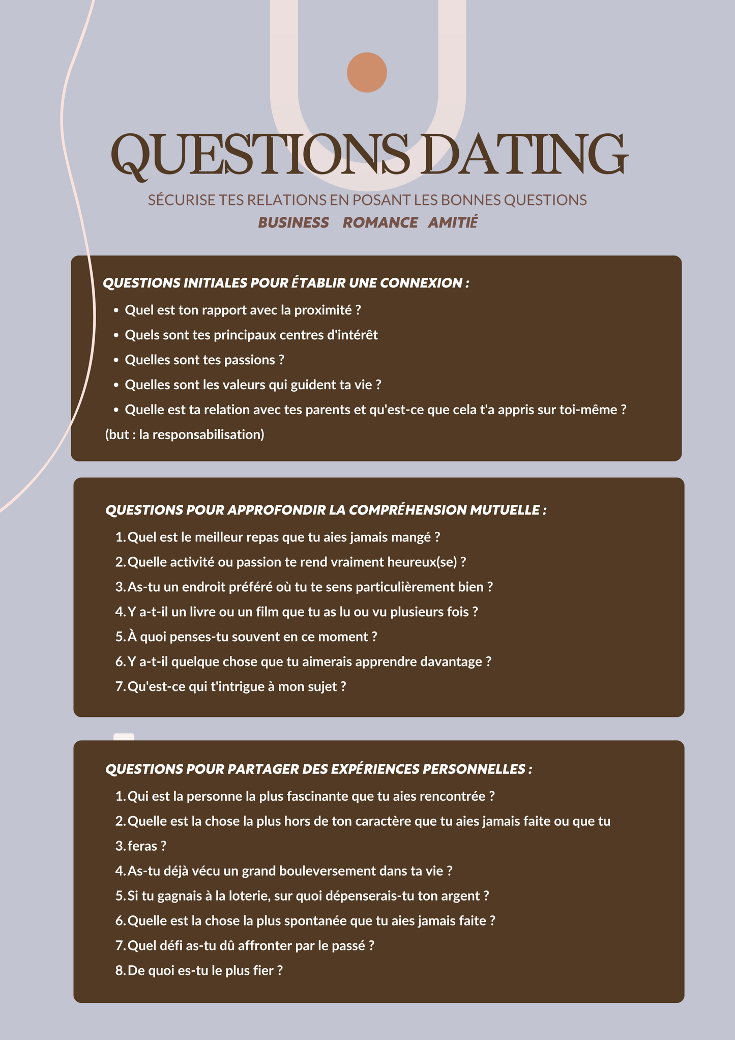 Checklist Questions : Sécurise Tes Relations